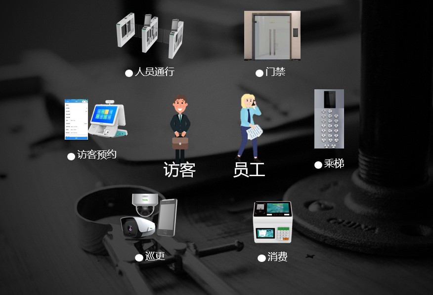 首页| 尊龙集团中国官方网站