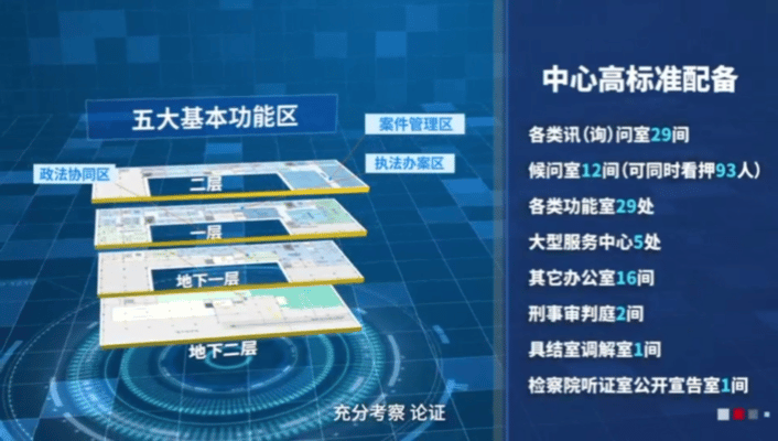 首页| 尊龙集团中国官方网站