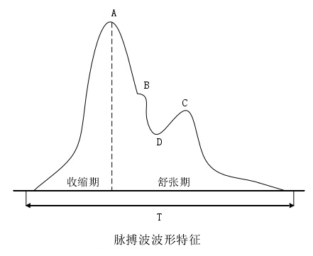 3-251110163J1495 首页| 尊龙集团中国官方网站
