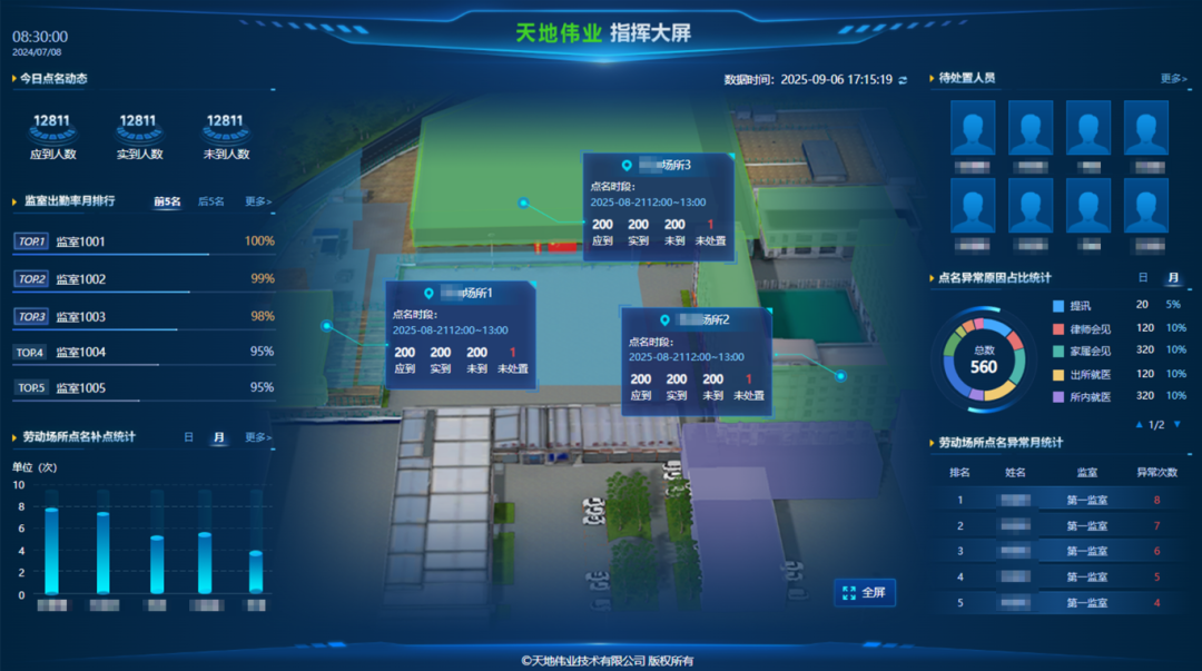 3-251223160Z4I2 首页| 尊龙集团中国官方网站