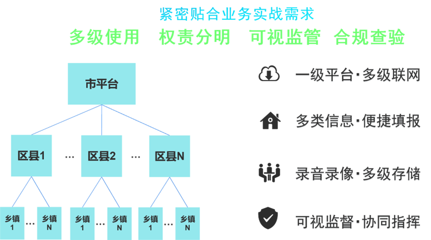 3-26010G4093c61 首页| 尊龙集团中国官方网站