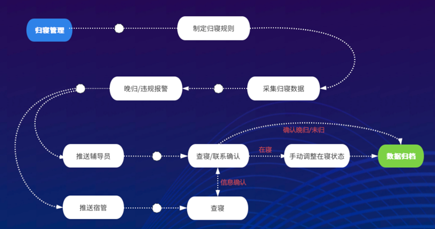 3-26010G42J53H 首页| 尊龙集团中国官方网站