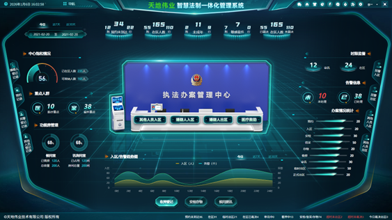 首页| 尊龙集团中国官方网站