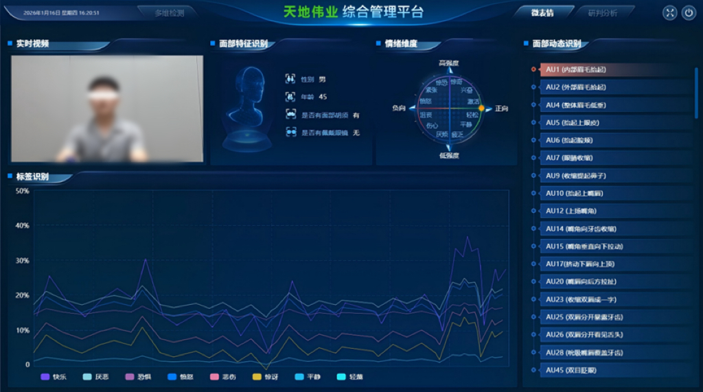 3-260211094GRN 首页| 尊龙集团中国官方网站