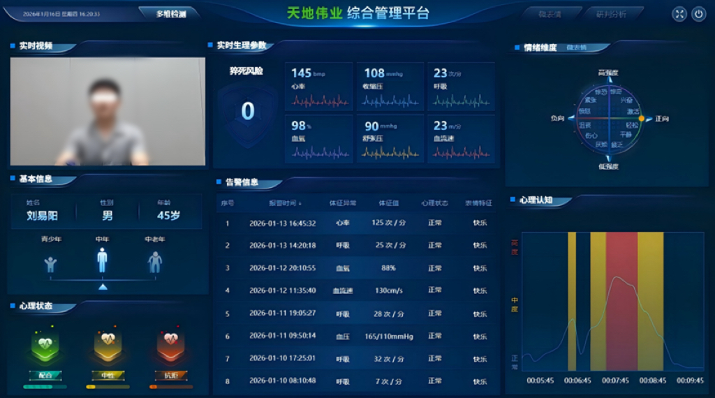 3-260211094J1F9 首页| 尊龙集团中国官方网站