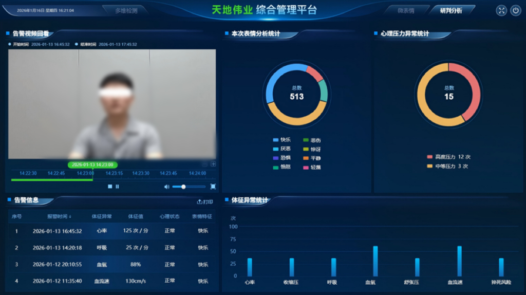 3-260211094P3R4 首页| 尊龙集团中国官方网站