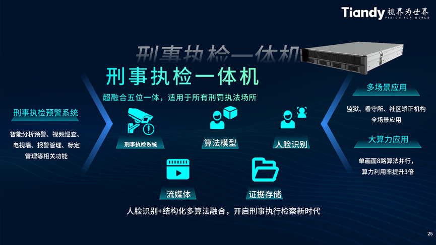 3-26022513352I10 首页| 尊龙集团中国官方网站