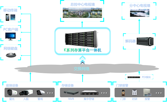 首页| 尊龙集团中国官方网站